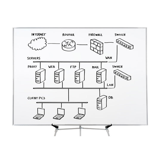 Computer network diagram drawing on whiteboard stock photo